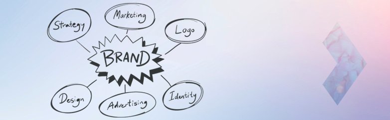 HOW TO MANAGE BRAND IDENTITY WITH OUR DAM